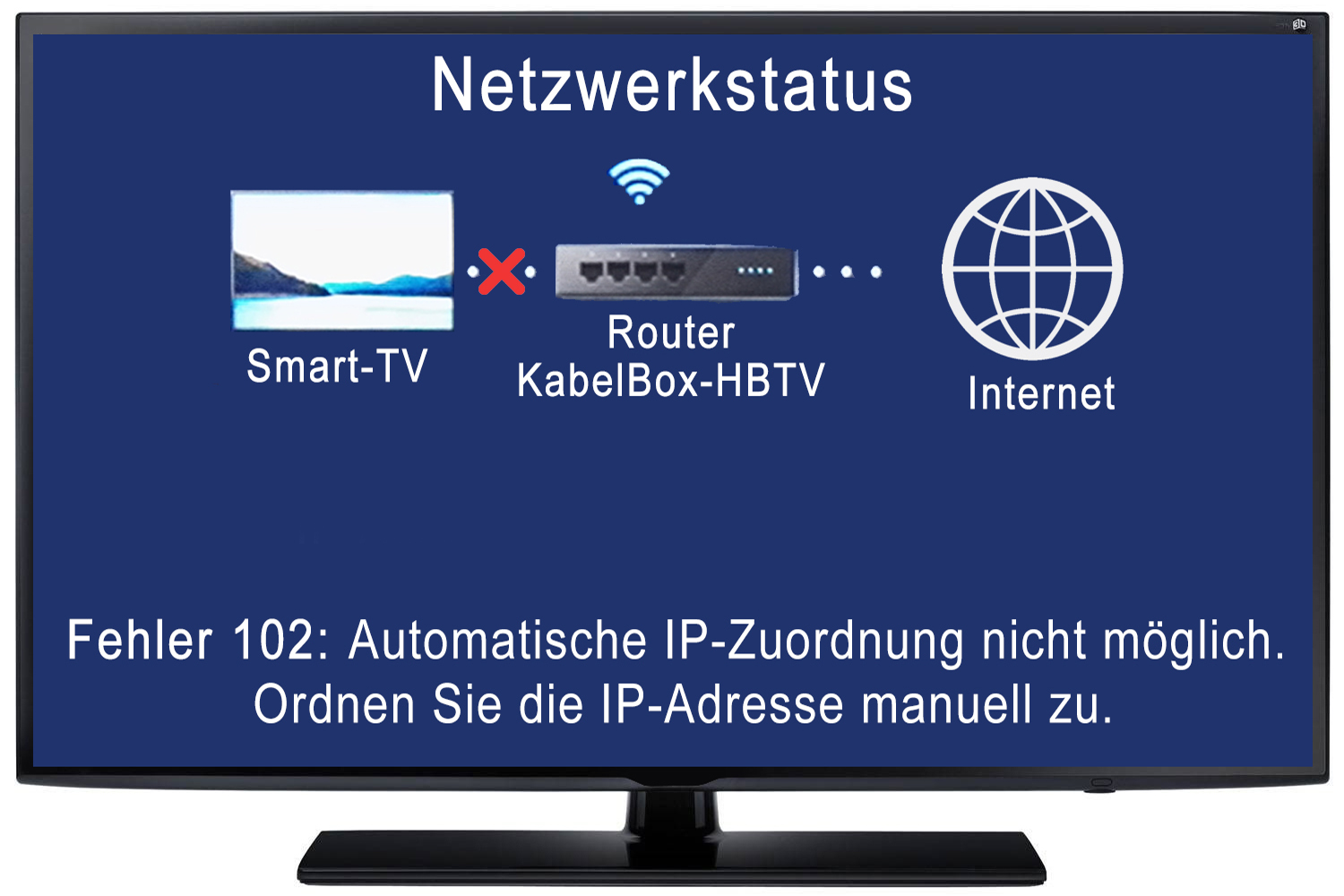 TV_IP_eingeben